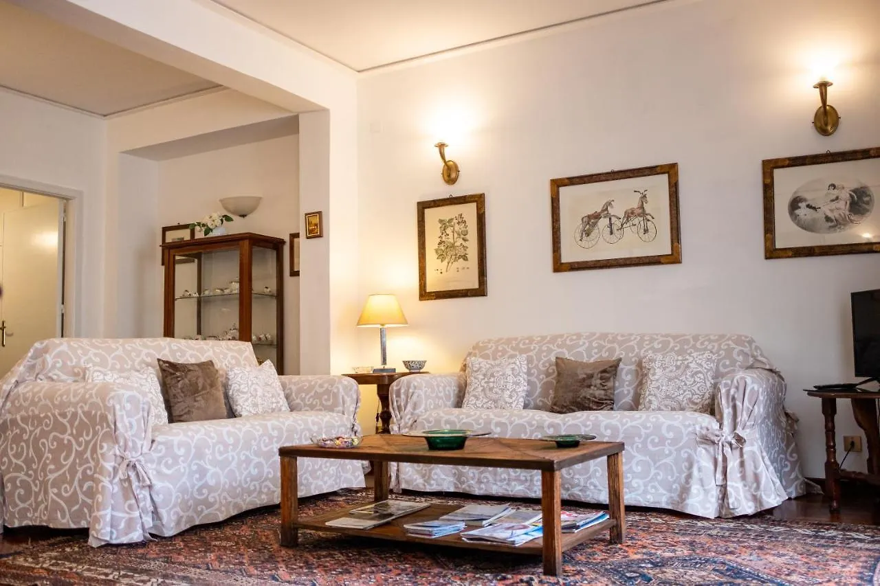 Scirocco House Apartment Palermo 0*,