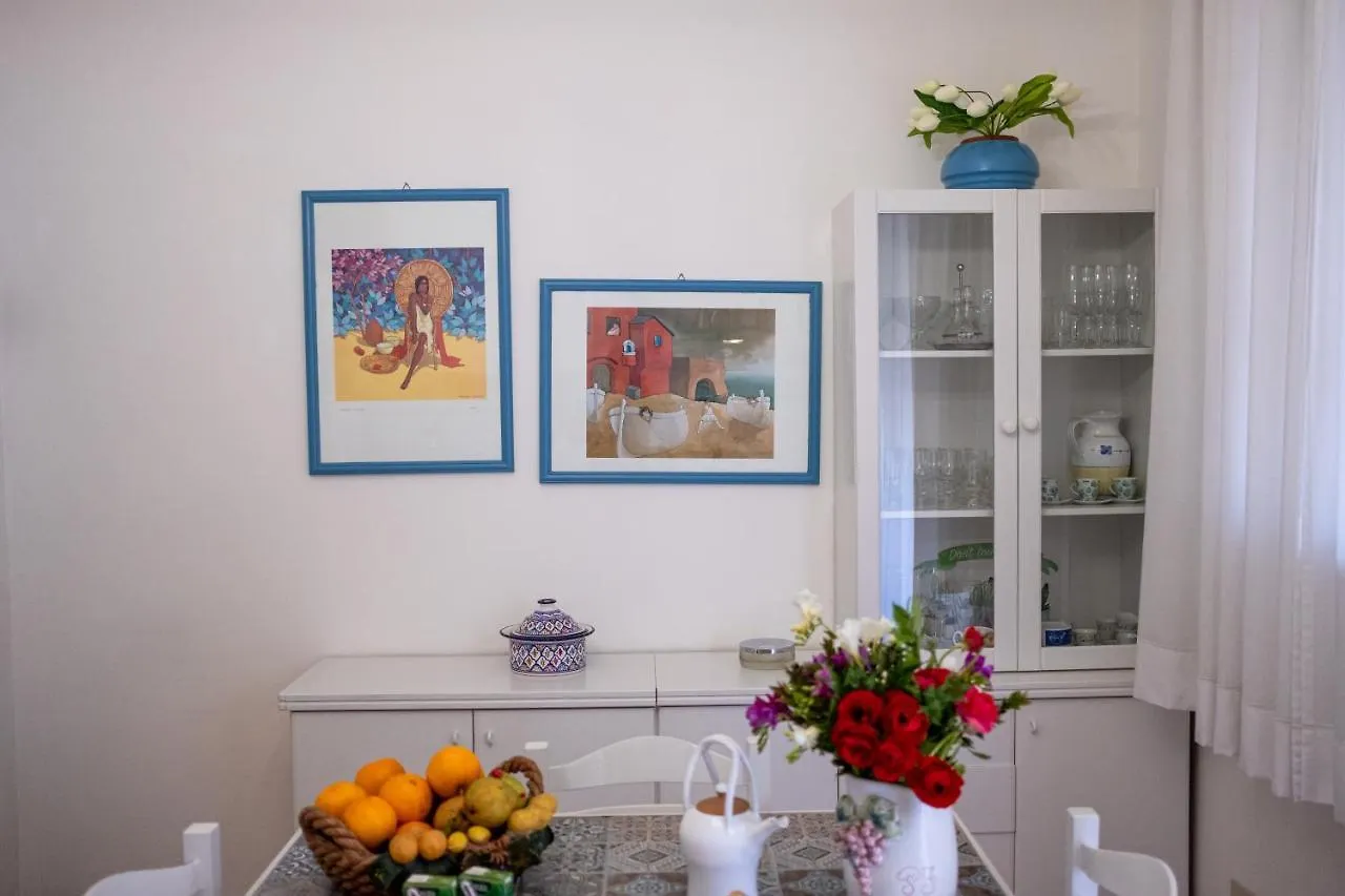 Scirocco House Apartment Palermo